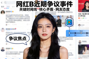 爆料卡片1 - 网红B近期争议事件高清封面图